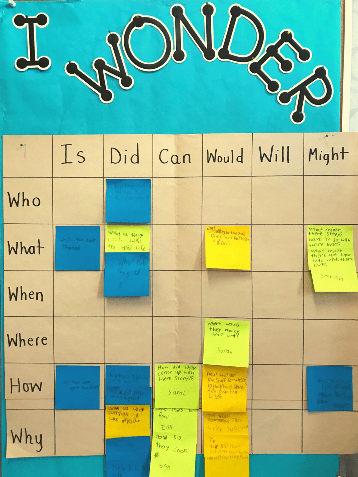 What the Heck is the Difference Between IBL and PBL? - Learning by Inquiry