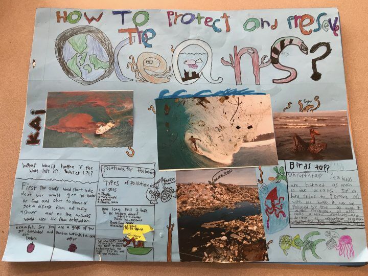 10 Inquiry Based Learning Examples for Back to School - Learning by Inquiry