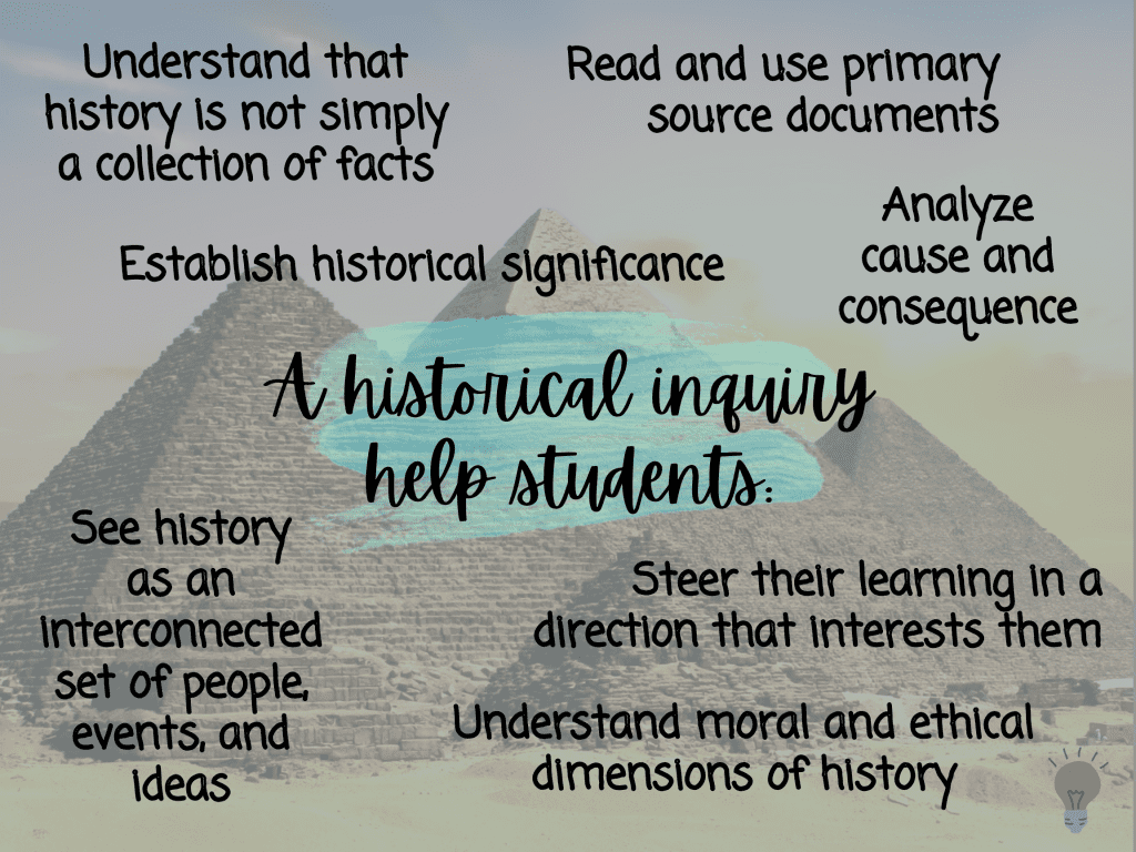 A Complete Guide to Using Historical Inquiry in the Classroom ...