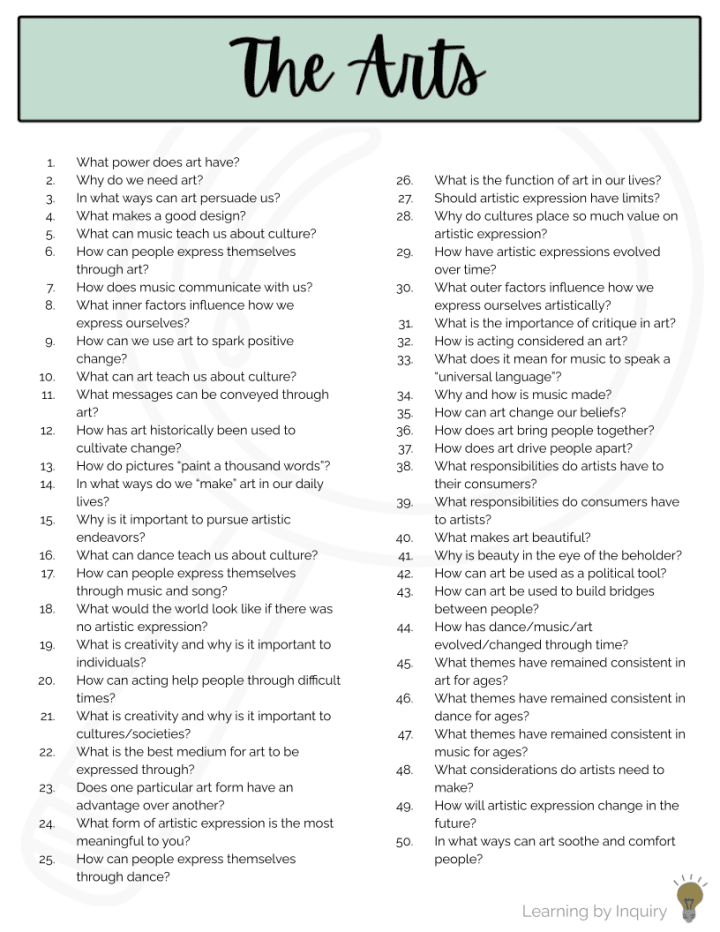 50 Creative Inquiry Questions About the Arts - Learning by Inquiry