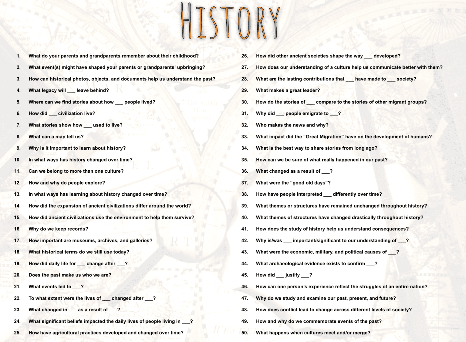 good historical research questions examples