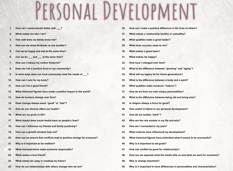 50 Reflective Personal Development Inquiry Questions - Learning by Inquiry